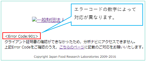 表示例