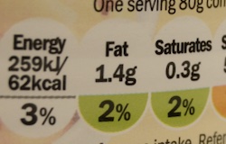 包装前面栄養表示（FOPNL）のイメージ