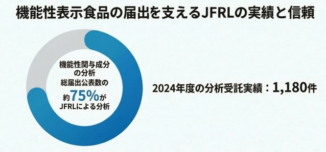 ご依頼に際しての画像